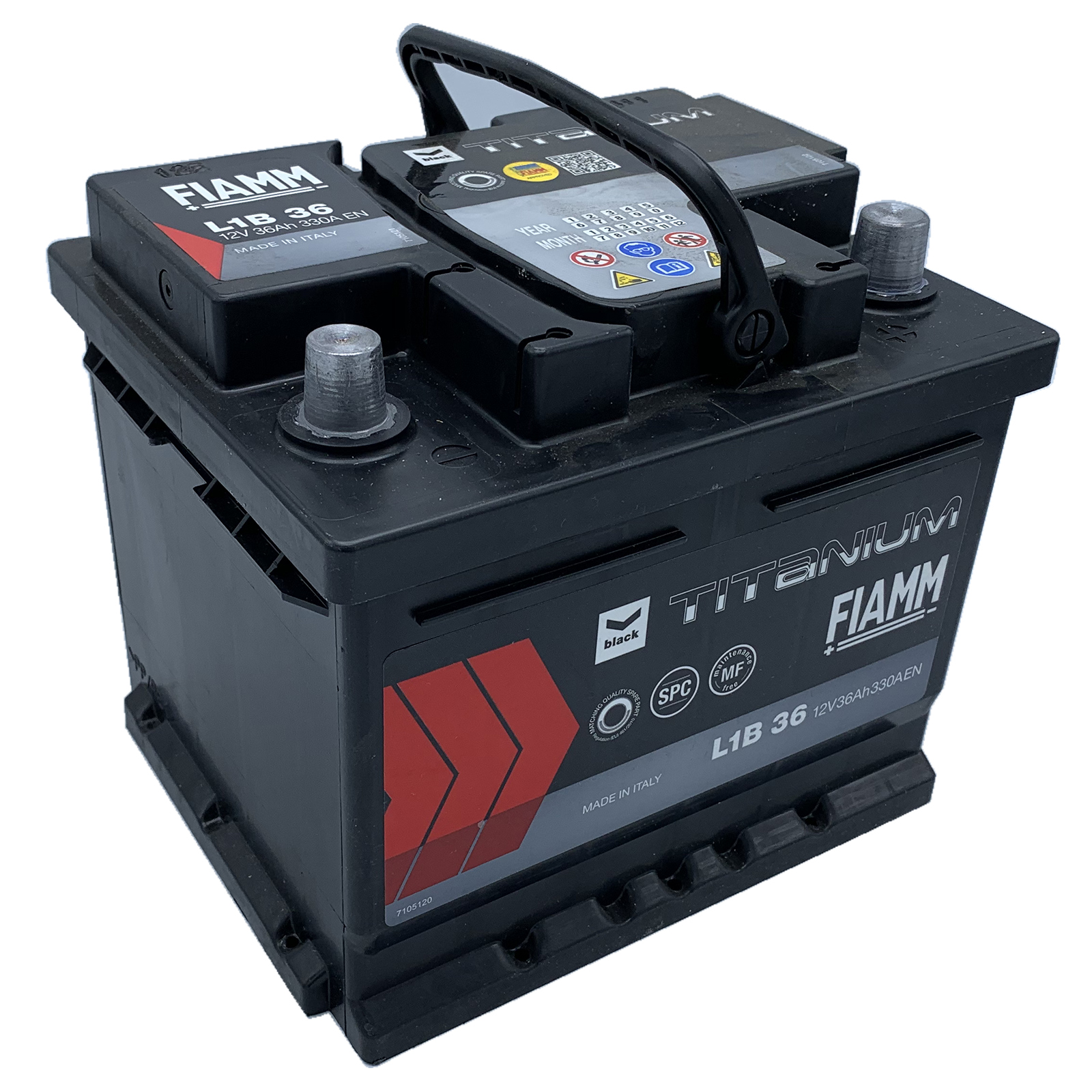 FIAM7905165